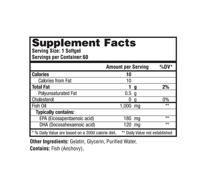 Omega 3 Fish Oil 1000 mg (60 Softgels)