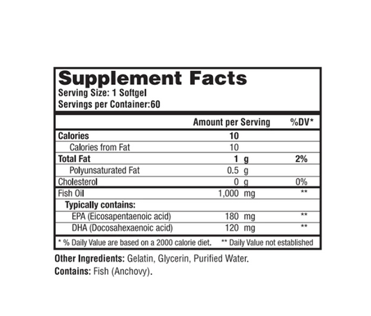 Omega 3 Fish Oil 1000 mg (60 Softgels)